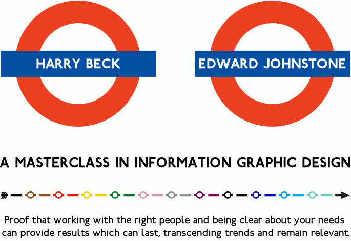 Beck Johnston- Master Class Graphic Designing
